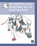 Inventor
