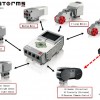 EV3 Home Edition set #31313 Hardware (Click image to enlarge)