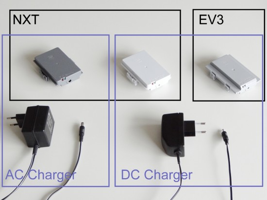 Ev3 rechargeable online battery