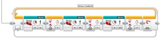 drivecontrol1
