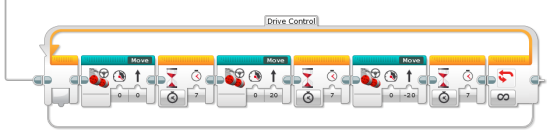 Controlling the robot with Move My Blocks in the drive control loop.